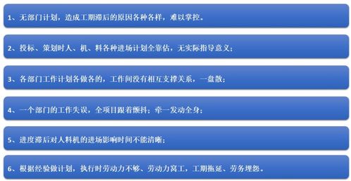 工程项目部门联动管理与进度风险防范策略